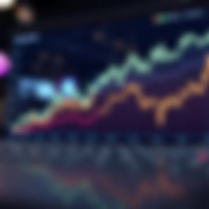 Graph showing upward trend of Cardano's ADA cryptocurrency price movement over time