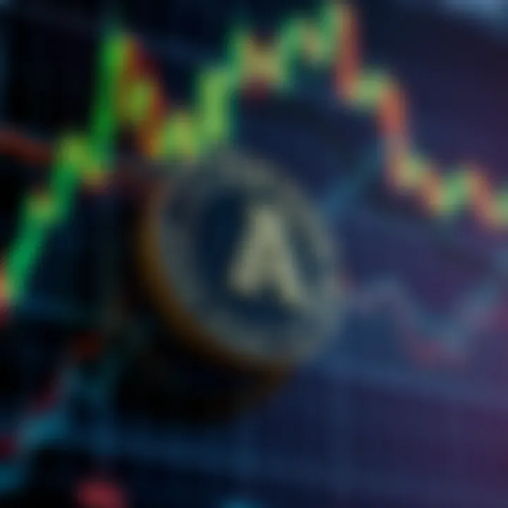 Graph illustrating Ape Coin's historical price fluctuations and trading volume trends