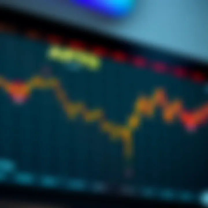 Graph showing the historical price movement of Aptos cryptocurrency with upward and downward trends