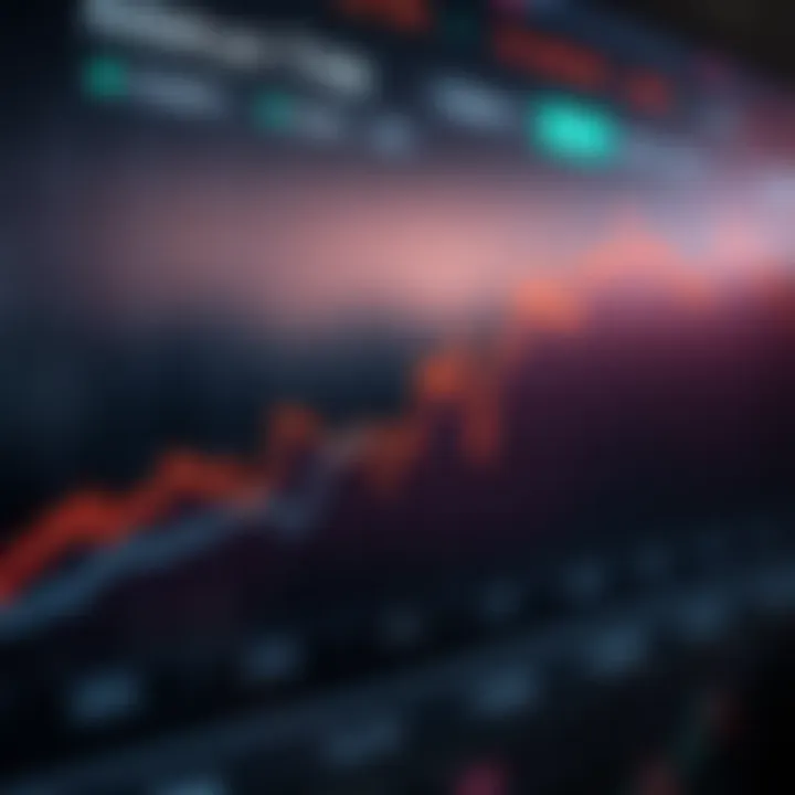 Graph showing Arbitrum's historical price trends and future projections related to Ethereum network activity