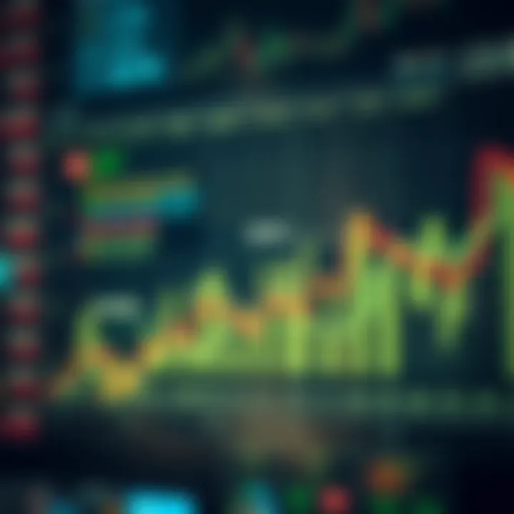Visual representation highlighting key indicators of potential manipulation in synthetic indices markets