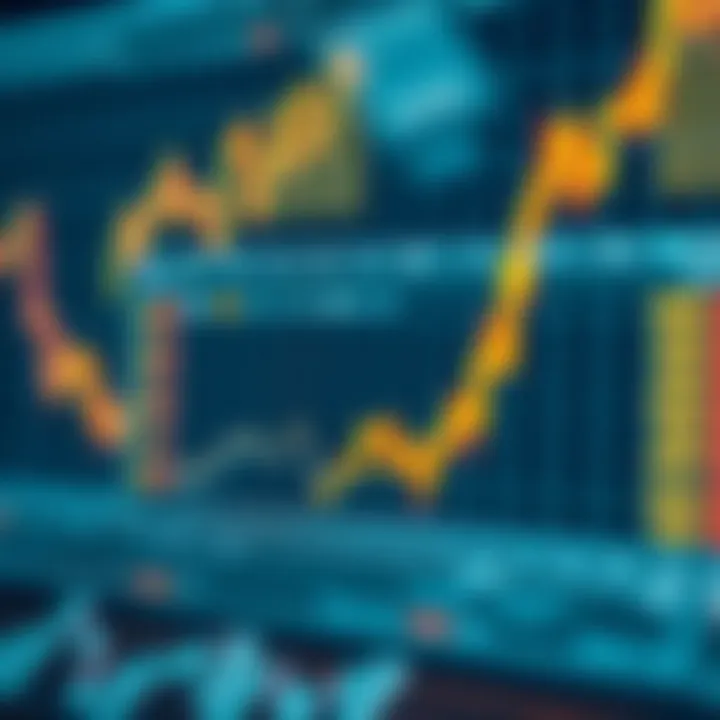 Graph showing risk management strategies applied in automated trading environments