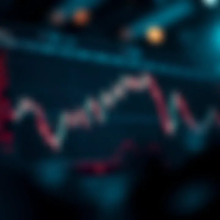 Graph depicting Avalanche cryptocurrency price trends and market fluctuations