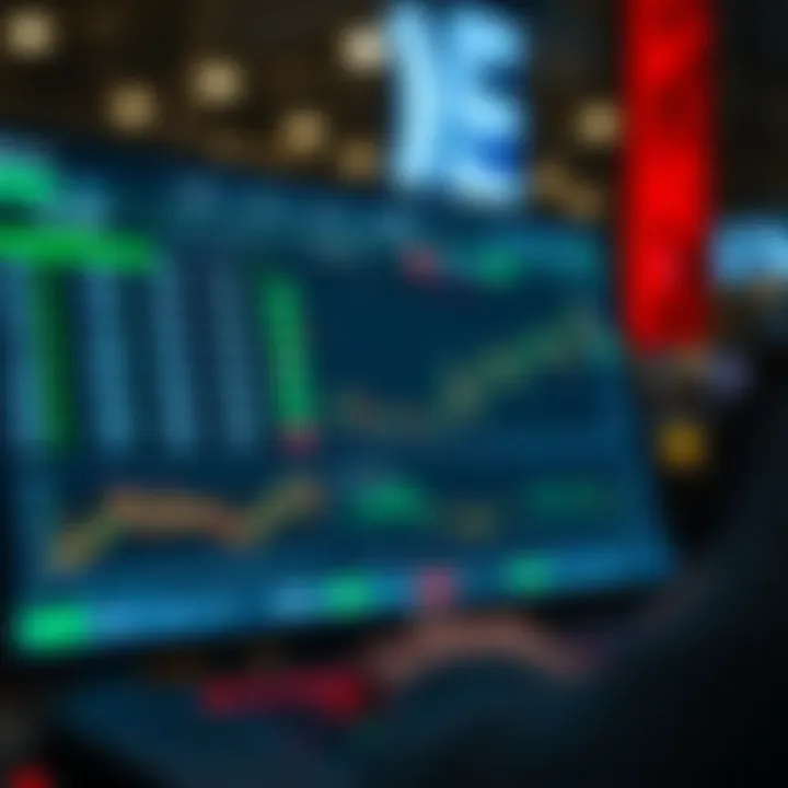 Binary.com trading platform interface showing real-time binary options market data and risk management tools