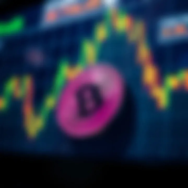 Graph showing BitTorrent Coin price fluctuations and market trends