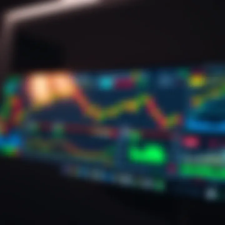 Dashboard of a binary options trading platform showing various trading instruments and charts