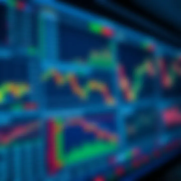 Digital interface displaying multiple trading charts and market data for financial analysis