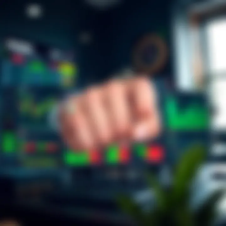 Dashboard displaying various trading platform features including charts, indicators, and market data