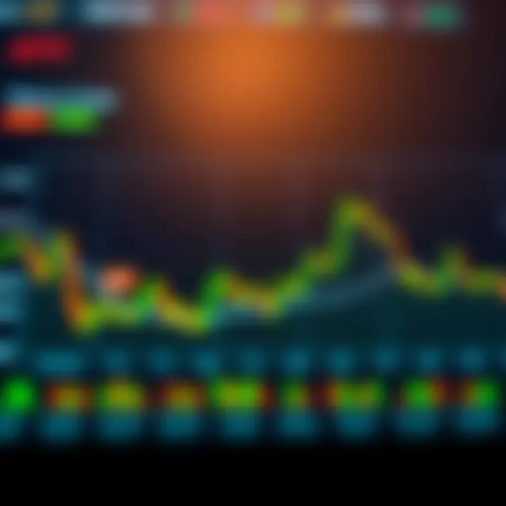 Chart showing volatility and liquidity trends of top forex pairs relevant to Nigerian traders