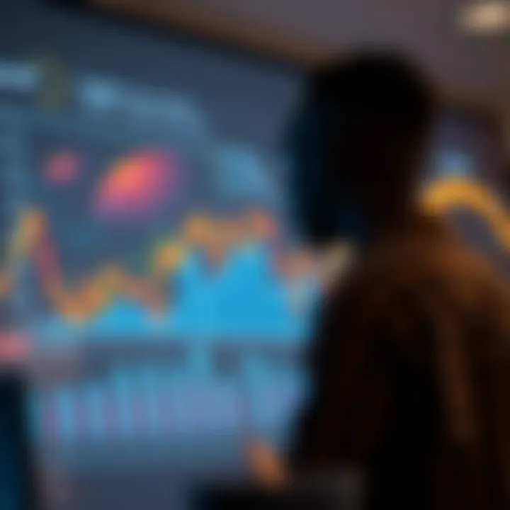 Forecasting Models for Core Price Movements Chart illustrating predictive models used in forecasting core price movements within Nigerian markets