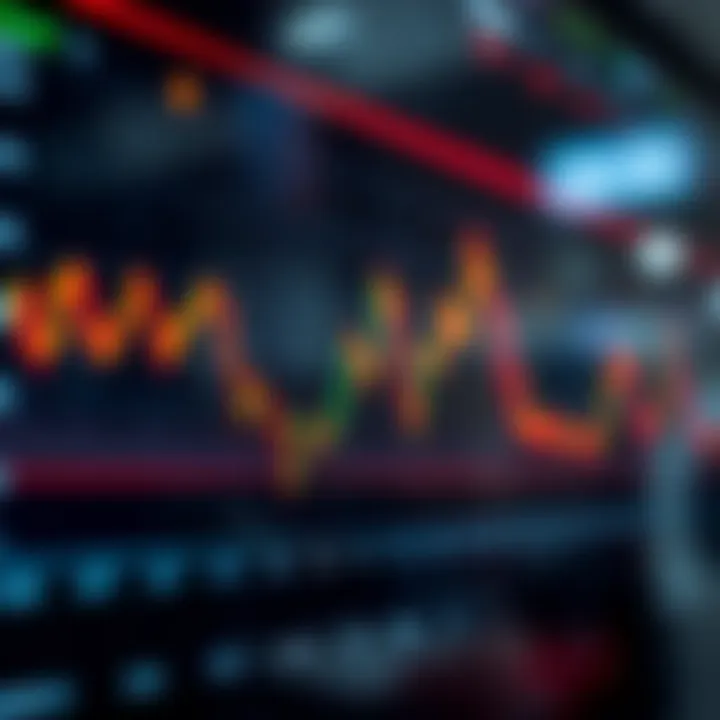 Graph showing currency pairs with fluctuating trends and trading volume during Asian forex session