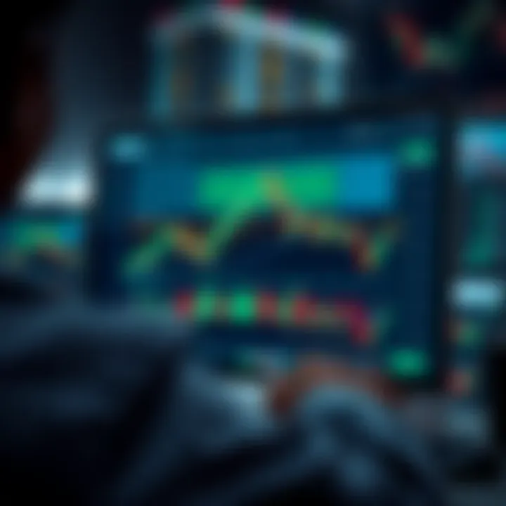 Deriv trading platform interface showing integration with TradingView charts