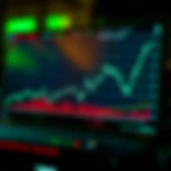 Graph showing fluctuations in US dollar to Nigerian naira exchange rate over time