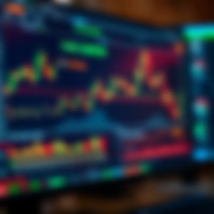 Detailed forex trading charts with upward and downward trends displayed on a computer screen