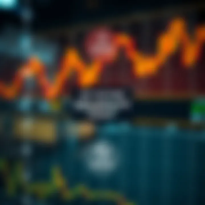 Diagram illustrating factors influencing volatility in financial markets including economic events and investor behavior