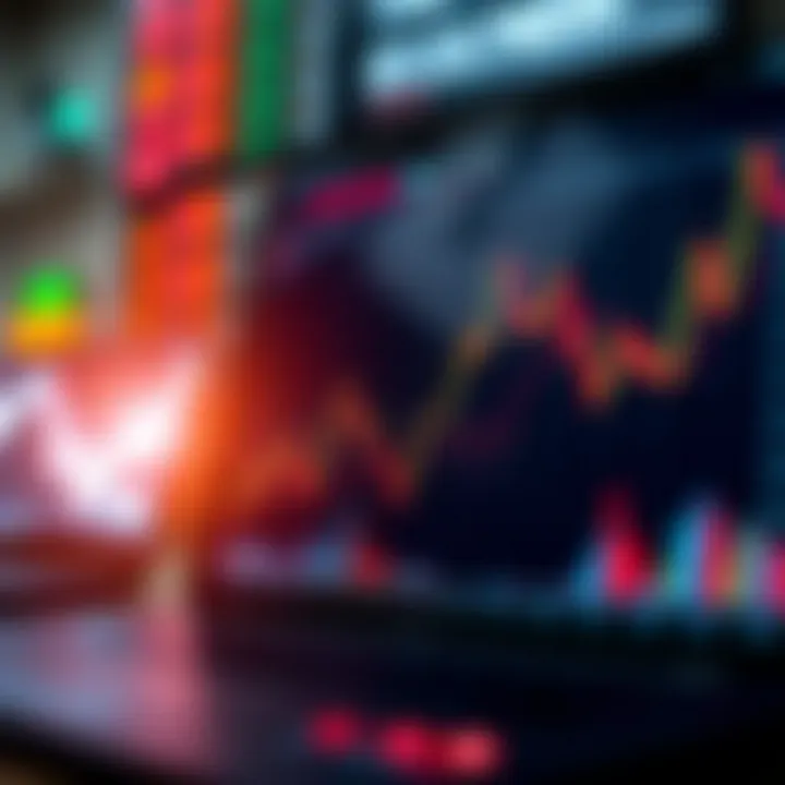 Chart illustrating impact of free margin on trading capacity and risk management strategies