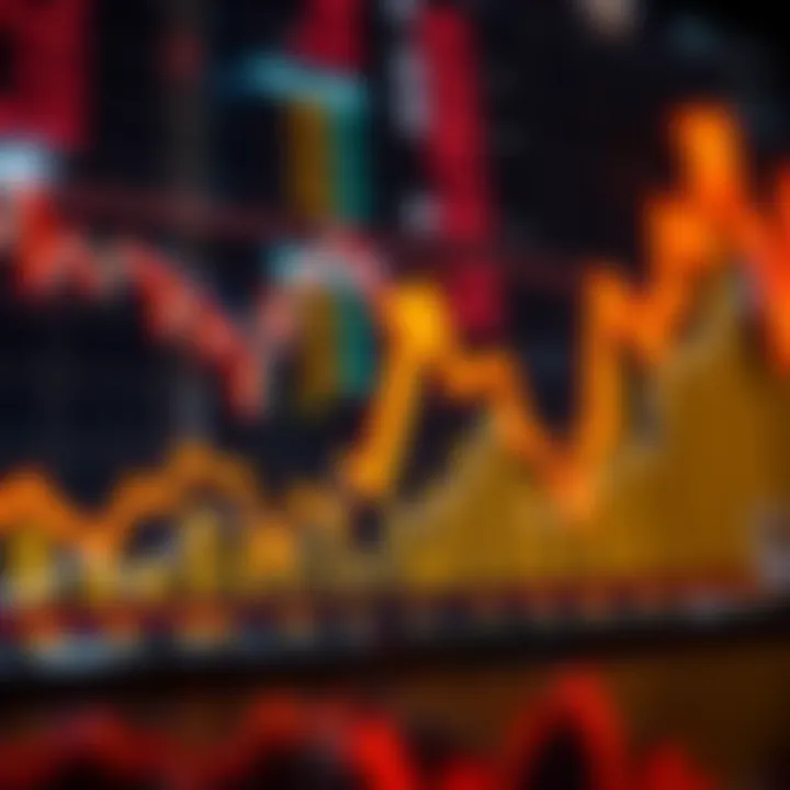 Graph showing bold financial moves with ascending arrows and dynamic market trends