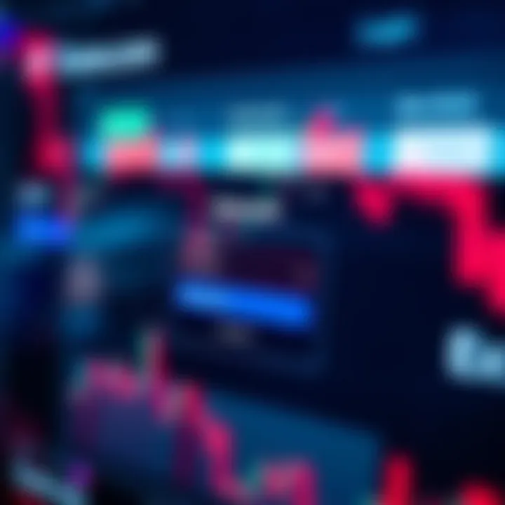 How to Access and Use Exness.com Login for Trading