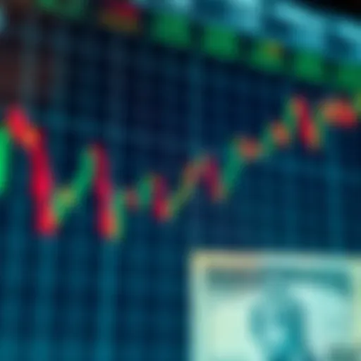 Forex Currency Fluctuations with Nigerian Naira Graph showing forex currency pairs fluctuating with Nigerian Naira symbol