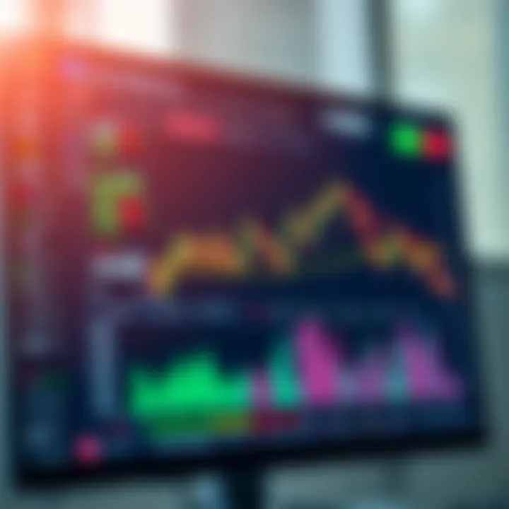 Forex Trading Platform Interface for Nigerian Traders Screen displaying forex trading platform with charts and analysis tools