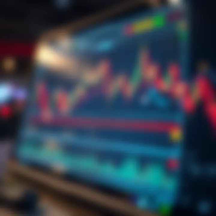 Graph showing fluctuating Boom and Crash market trends on a digital trading platform