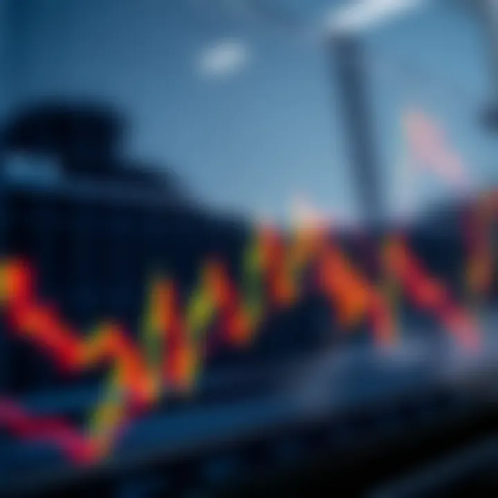 Graph showing upward and downward trends on a digital trading chart