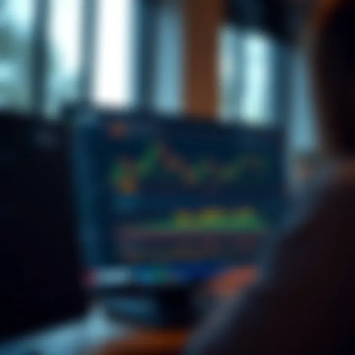 How to Integrate Deriv with TradingView for Better Trading