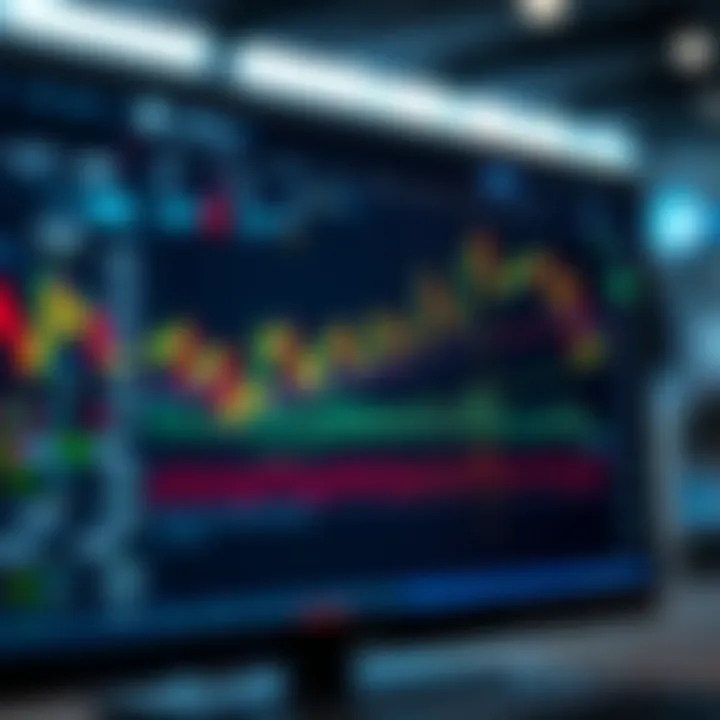 TradingView chart with technical indicators and analytics tools for market analysis