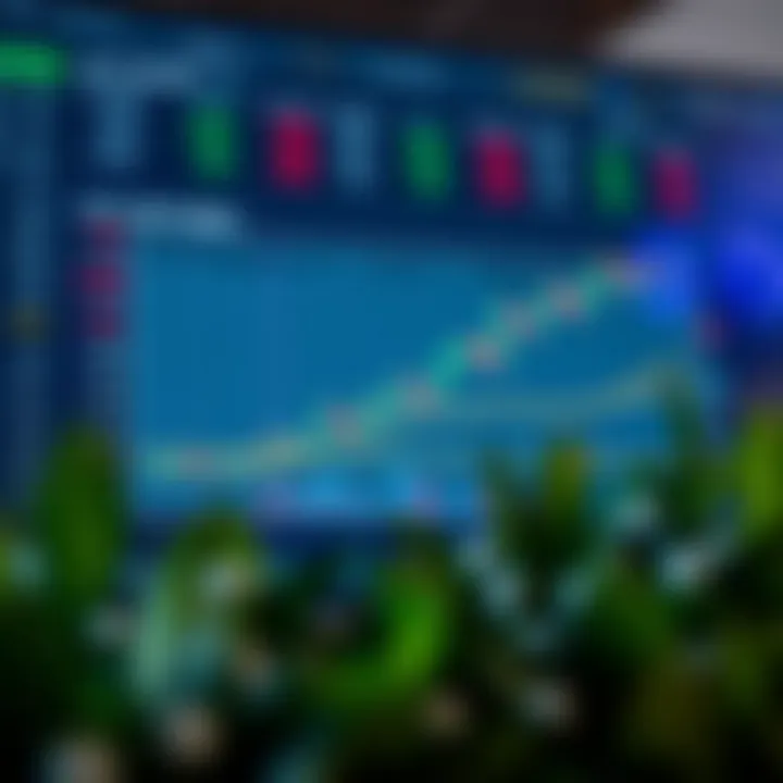 Chart showing practical strategies to manage trades effectively with limited capital in Nigerian trading context