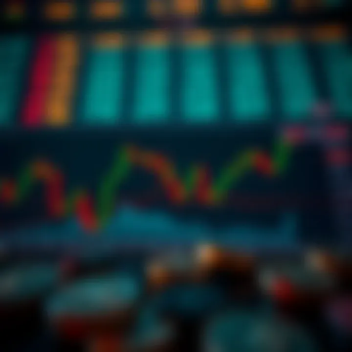 Graph showing Polygon Matic price trends with market indicators