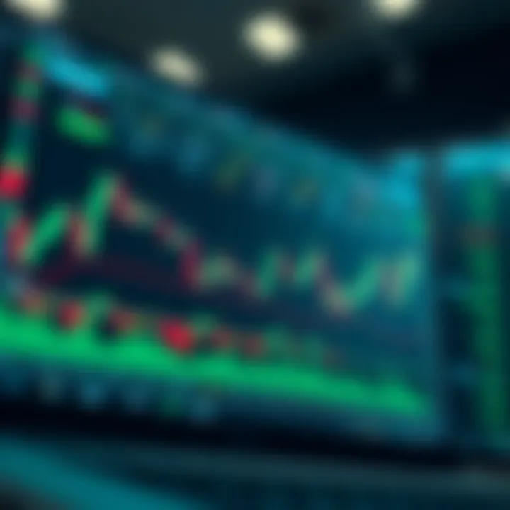 TradingView platform displaying detailed Volatility 75 Index chart with technical indicators