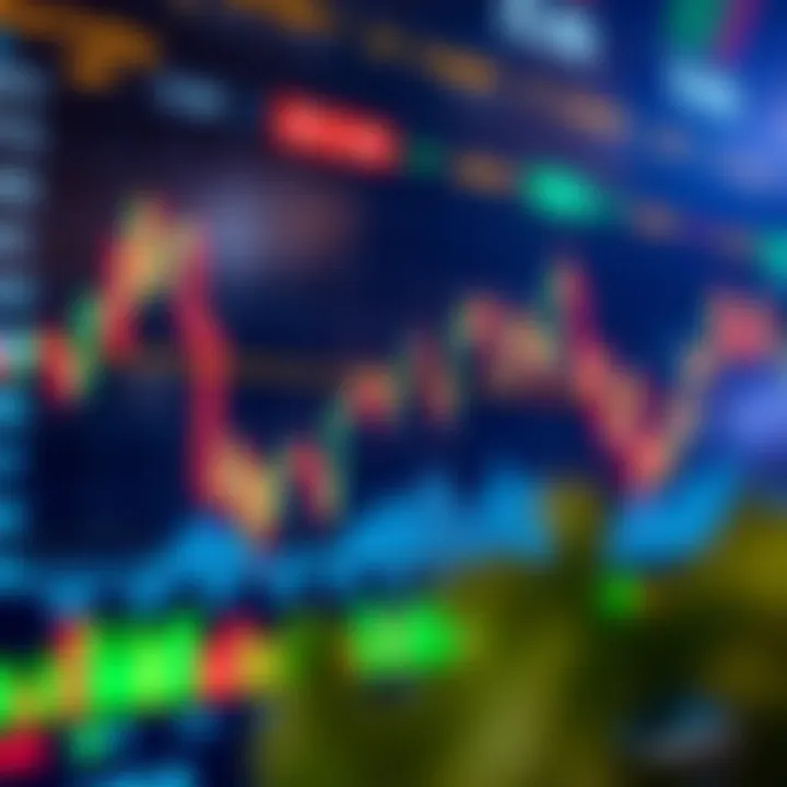 Forex market activity chart highlighting New York trading session influence