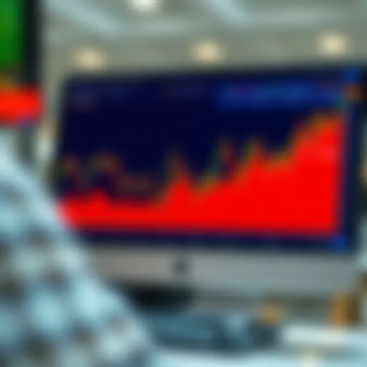Market Behavior During New York and London Forex Session Overlap Chart illustrating market activity and volatility during overlap of New York and London Forex sessions