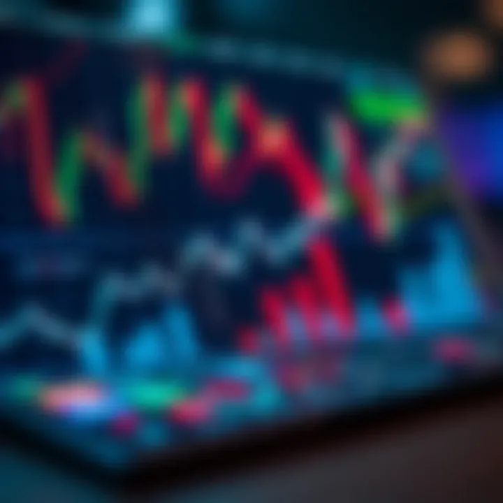 Graph depicting investment growth and risk management strategies in copy trading