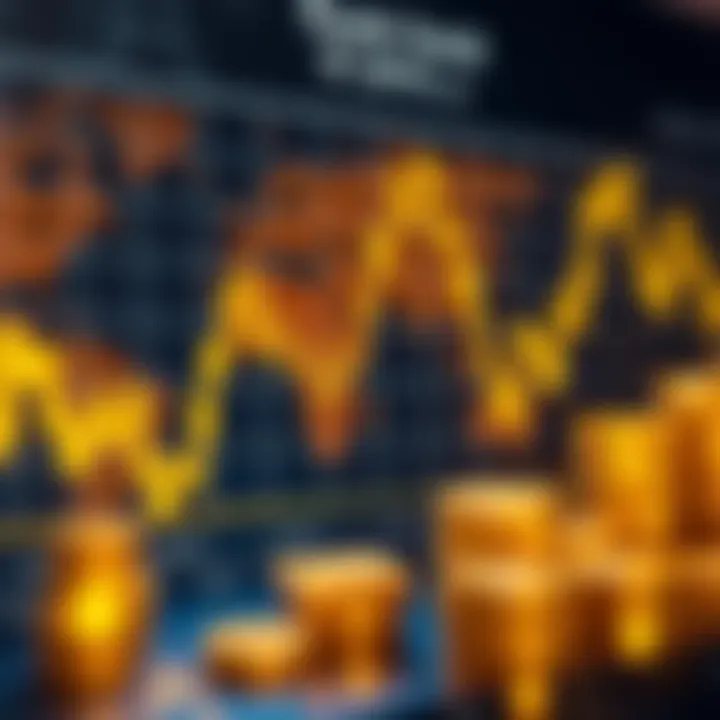 Graph showing the relationship between global economic trends and gold price fluctuations
