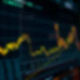 Graph showing Polkadot price fluctuations and trend analysis