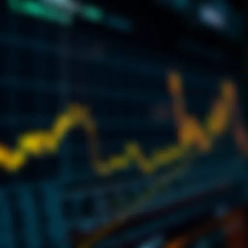 Graph showing Polkadot price fluctuations and trend analysis