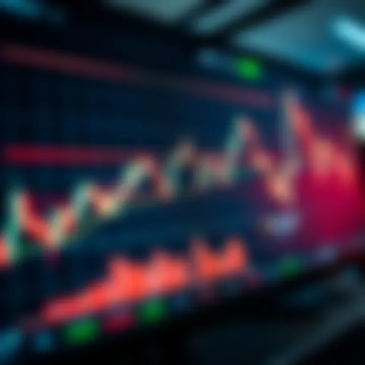 Digital graph showcasing rapid forex price fluctuations on a computer screen