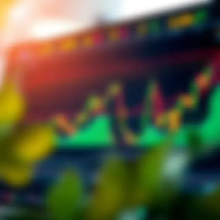 Chart displaying upward trends and currency pairs illustrating successful forex trading strategies