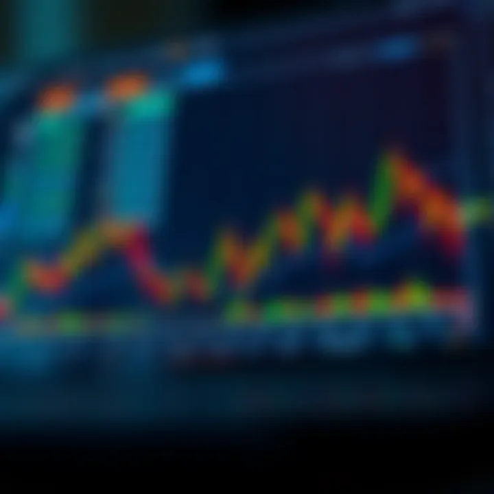 Risk Management Techniques for Nigerian Option Traders Chart illustrating risk management techniques for option traders in Nigeria