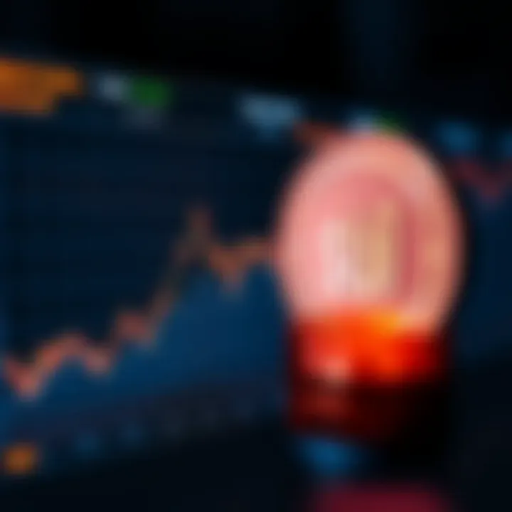Graph showing Sui Coin price fluctuations and trend analysis
