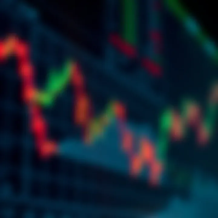 Graph illustrating the fluctuation of the Volatility Index with Nigeria stock market background