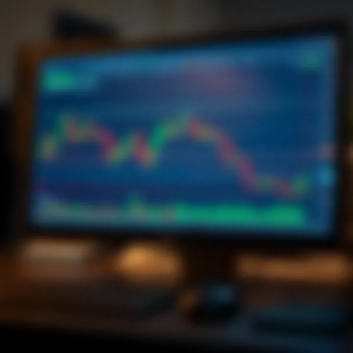 TradingView Advanced Candlestick Charts with Technical Indicators Screenshot of TradingView's advanced candlestick charts displaying technical indicators and trend lines
