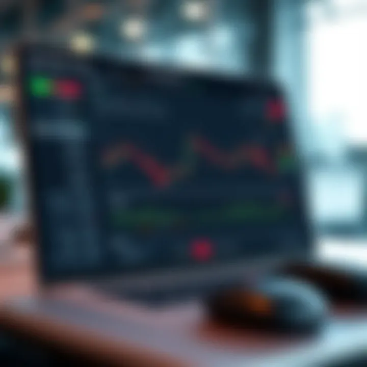 Automated trading interface showing configured trading strategies and risk management settings