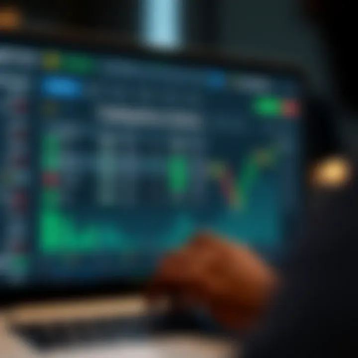 User interface of TradingView Deriv displaying trading options and indicators tailored for Nigerian market