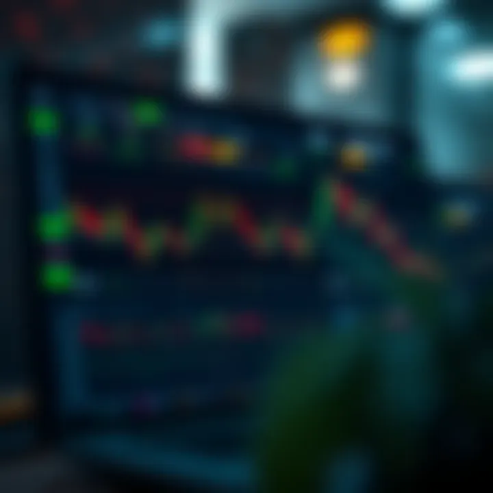 Effective Risk Management and Trading Strategies Integration Dashboard showcasing risk management features and trading strategies for optimal decision-making