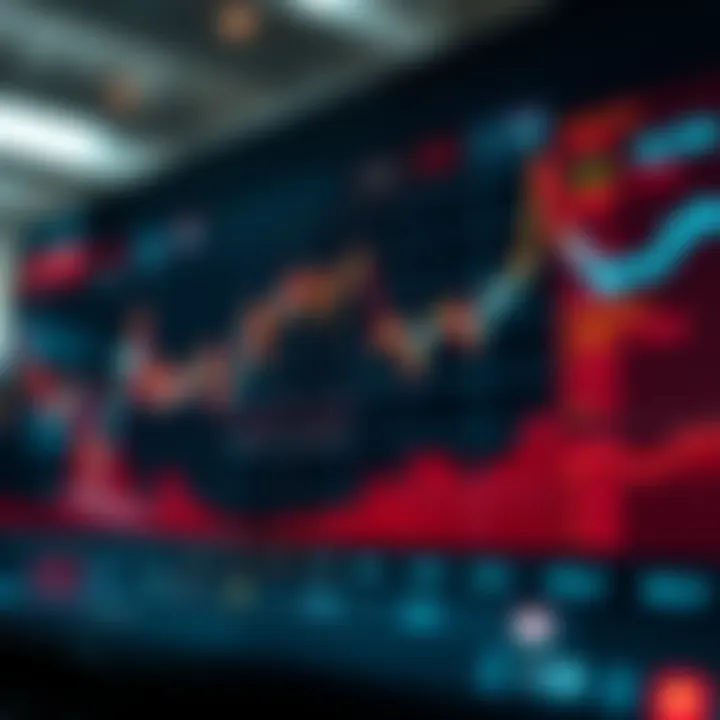 Graph showing AVAX token price fluctuations influenced by market trends and investor activity