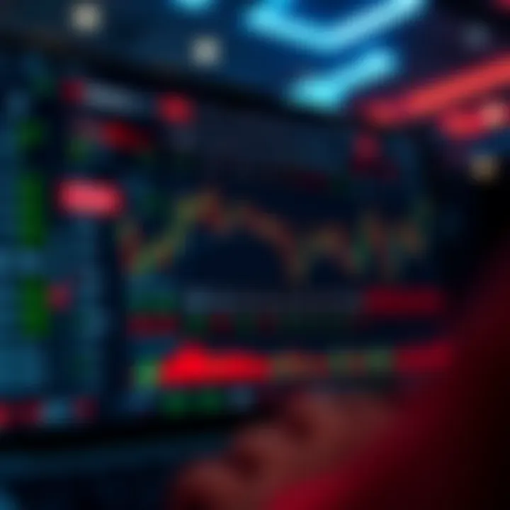 Dashboard interface of Binary.com showing various trading options and market data