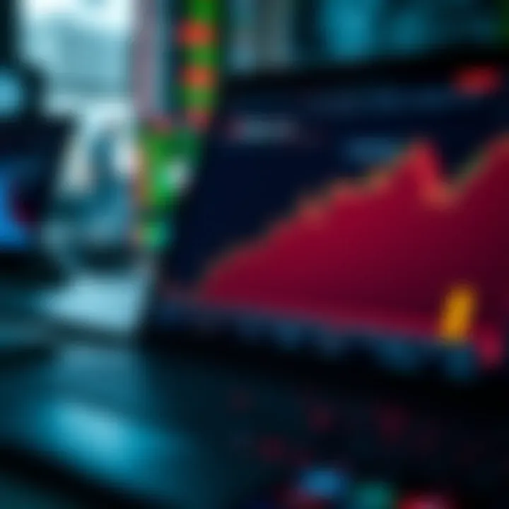 Graph illustrating potential risks and rewards associated with binary options trading on Binary.com