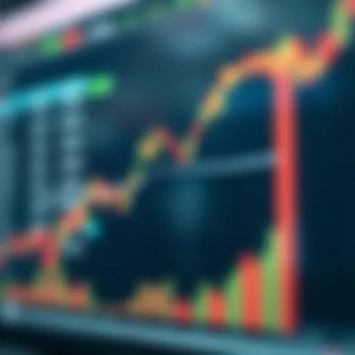 Binary Options Trading Dynamics in Nigerian Market Graph showing upward and downward trends symbolizing binary options trading outcomes